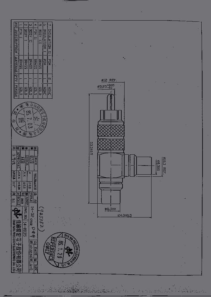 14-32DGG_1825454.PDF Datasheet