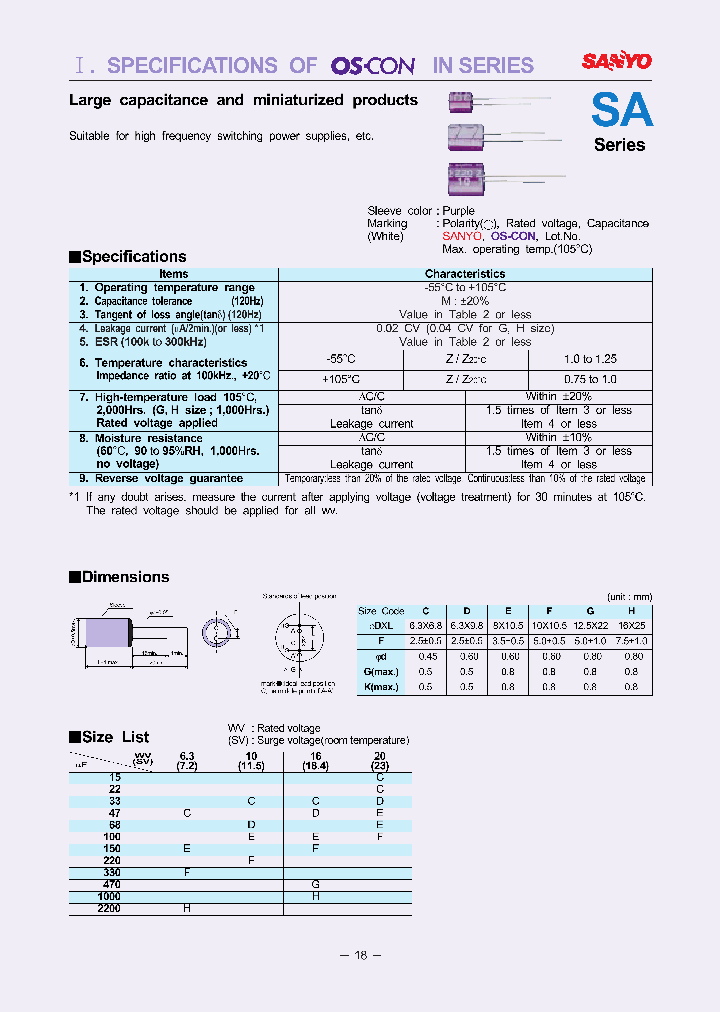 6SA150M_1833703.PDF Datasheet