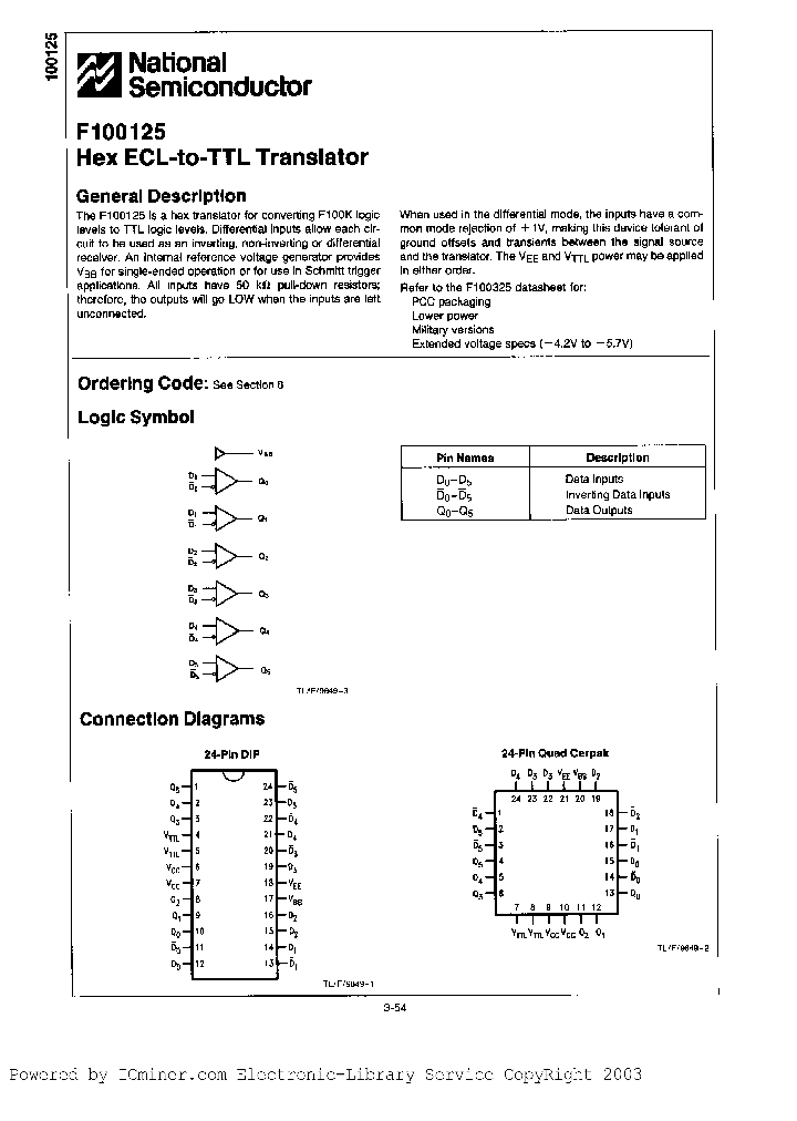 100125QC_1835683.PDF Datasheet