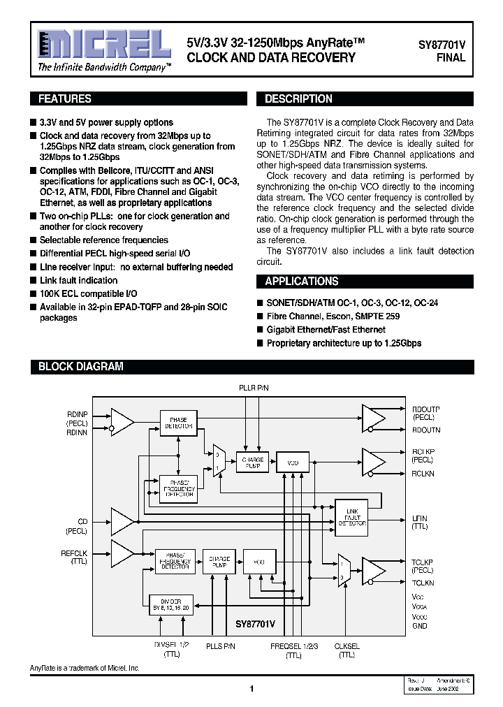 SY87701V_1918589.PDF Datasheet