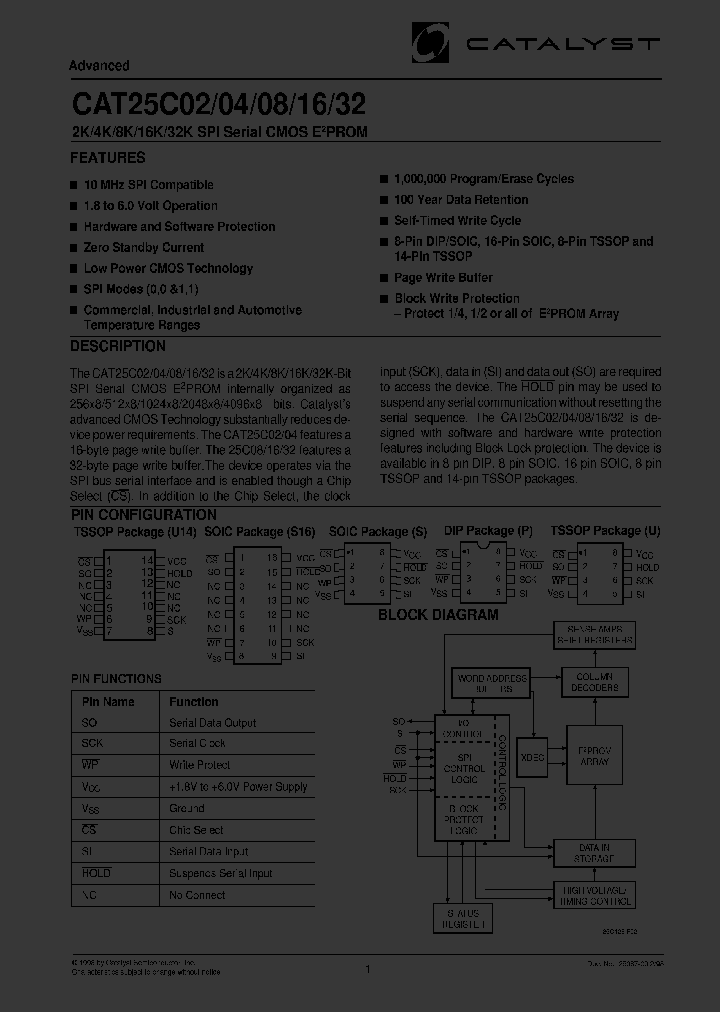CAT25C02S16-18TE13_1839472.PDF Datasheet