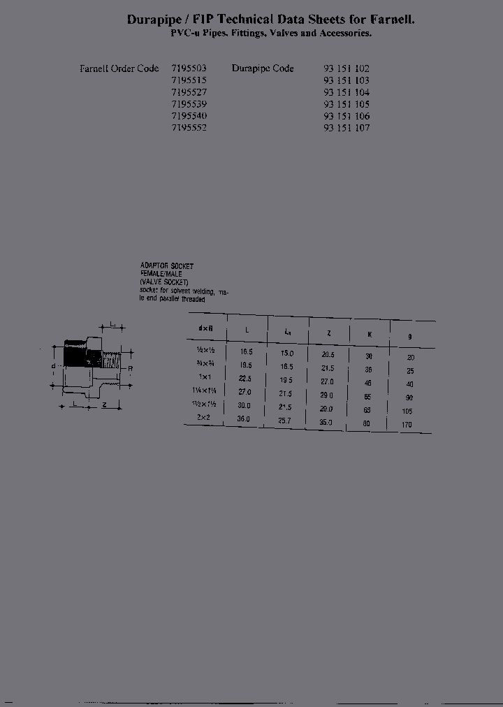 93151104_1833795.PDF Datasheet