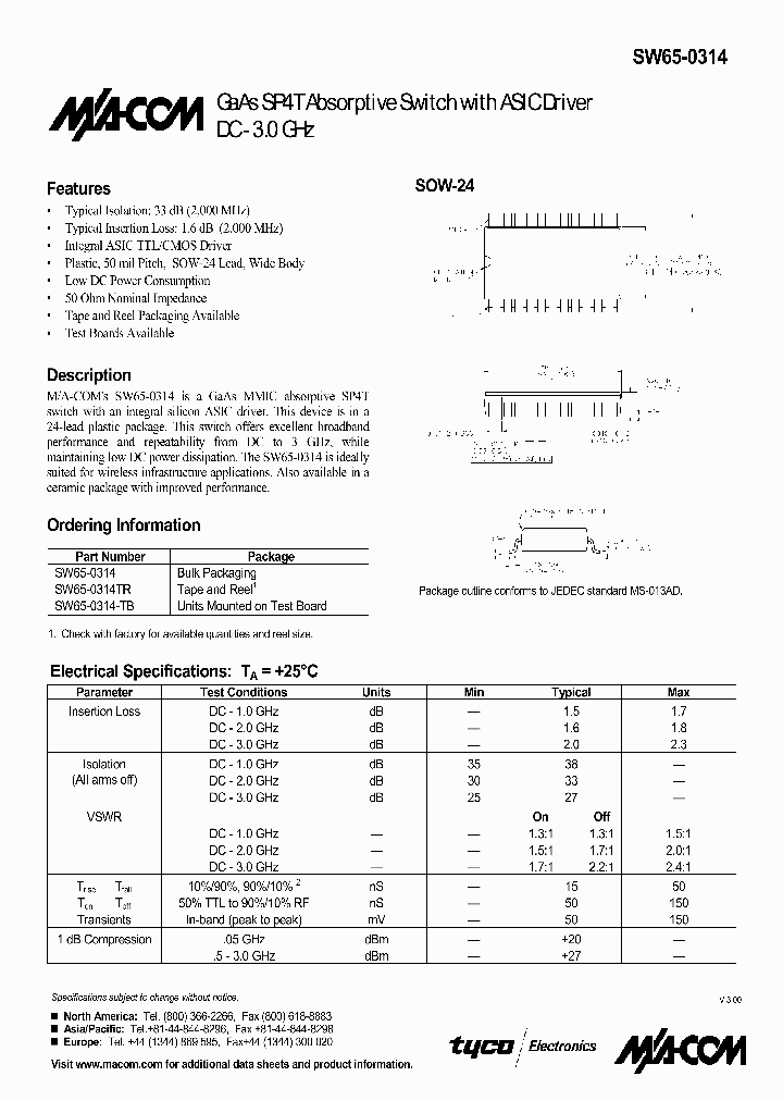 SW65-0314-TR_1827537.PDF Datasheet