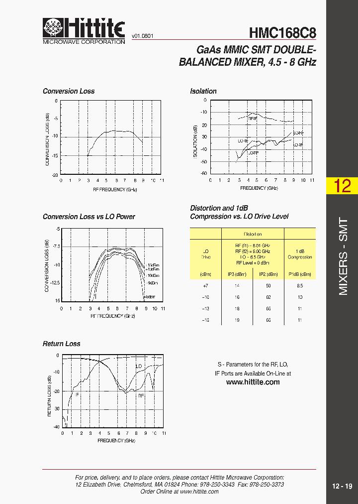 HMC168C8_1841148.PDF Datasheet