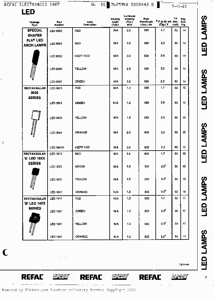 LED1400-SERIES_1828463.PDF Datasheet