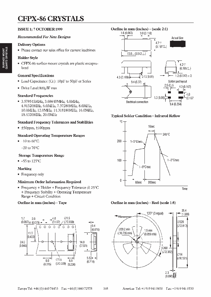 A462B_1841679.PDF Datasheet