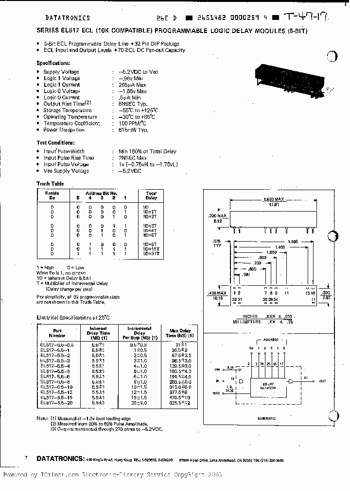 EL517-55-10_1845485.PDF Datasheet