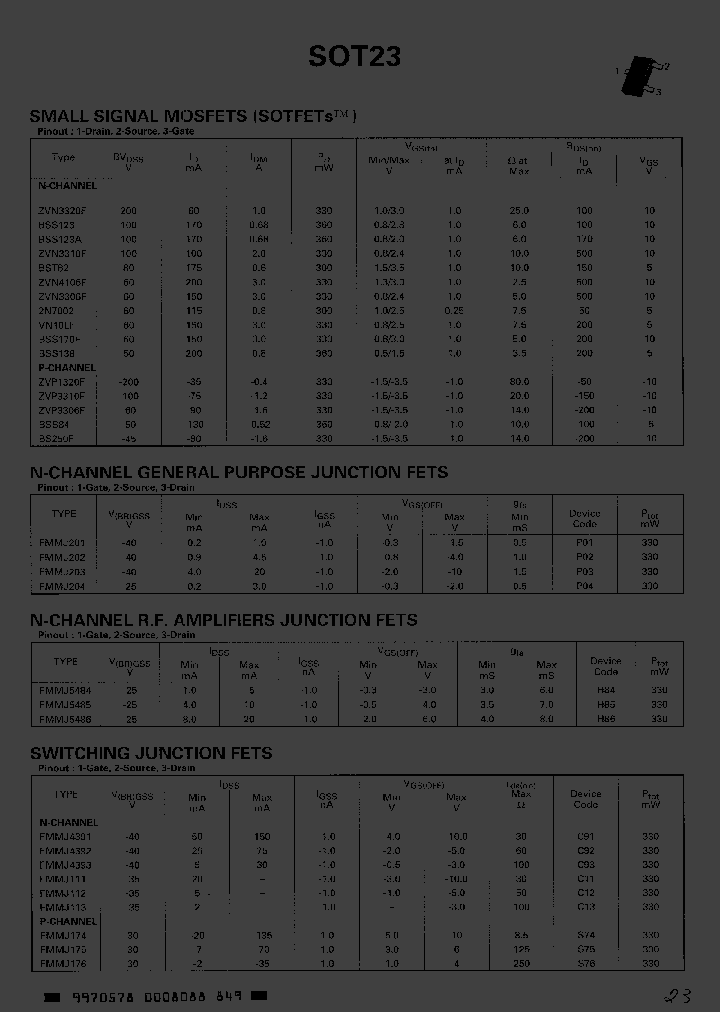 BSS170F_1846818.PDF Datasheet