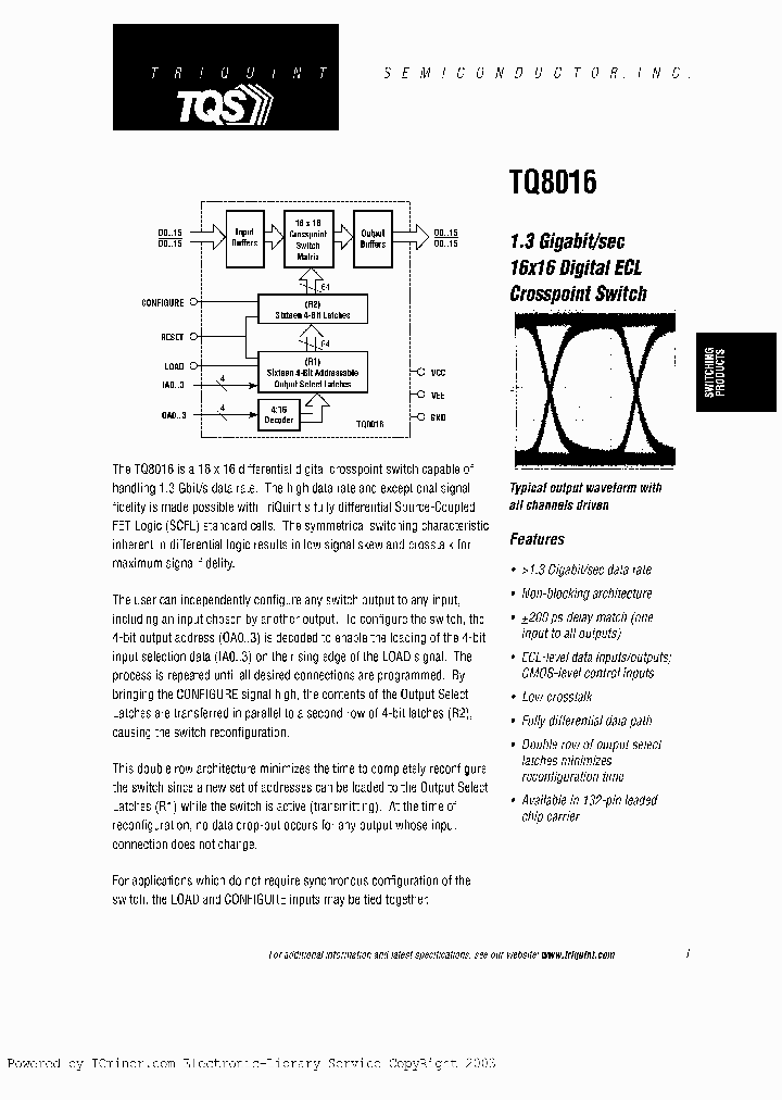 TQ8016-M_1841423.PDF Datasheet