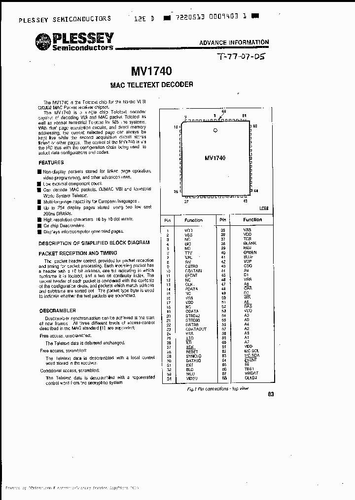 MV1740_1846489.PDF Datasheet
