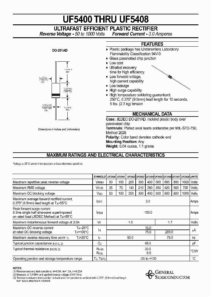 09F1766_1846772.PDF Datasheet