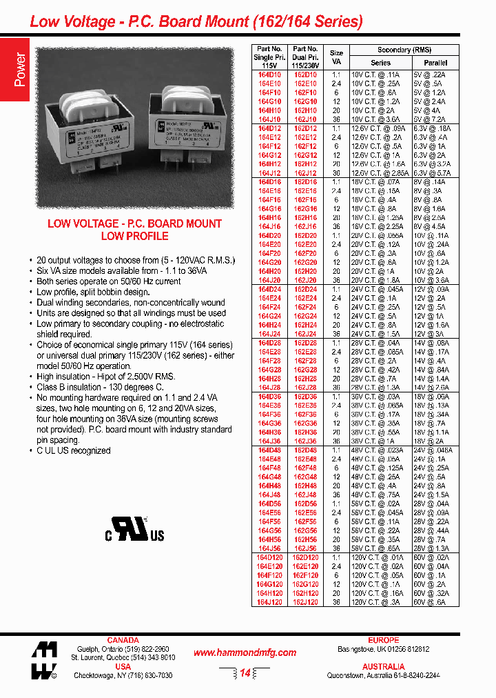 1640SE_1841524.PDF Datasheet