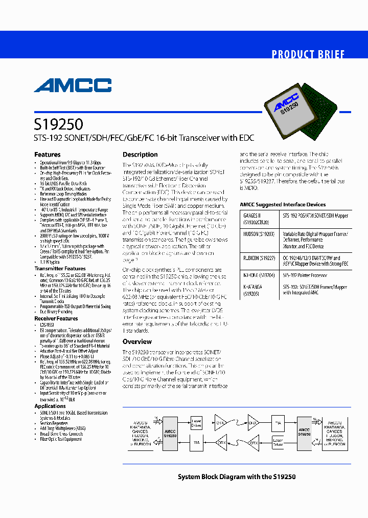 S19203_1856224.PDF Datasheet