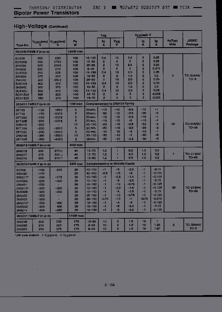 BFT19A_1856190.PDF Datasheet