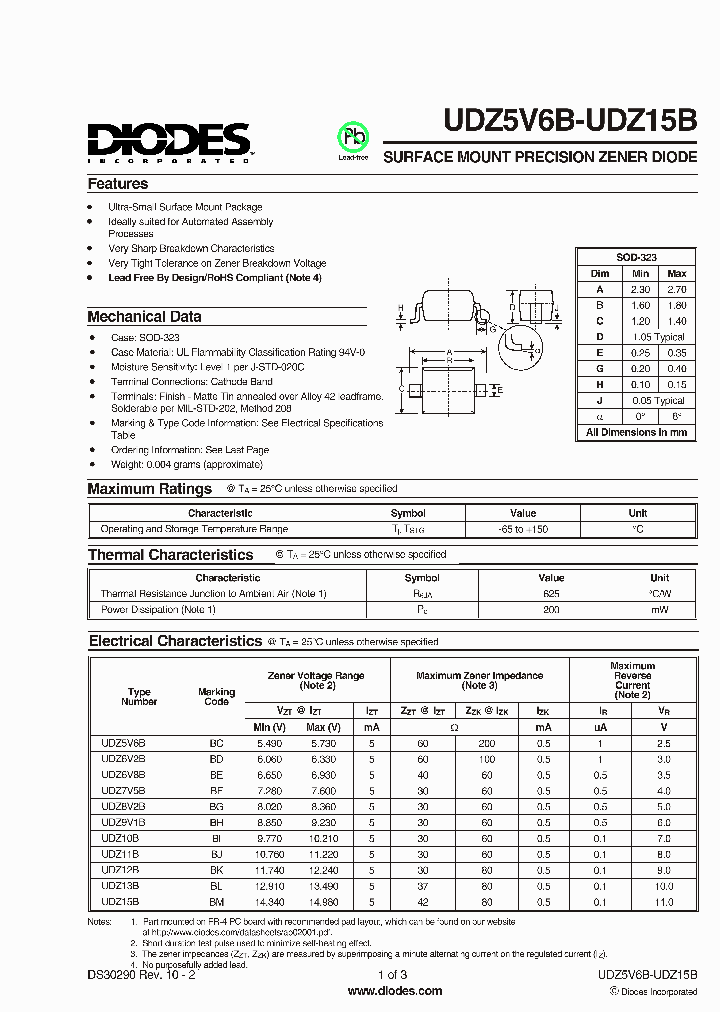 UDZ9V1B-7_1860270.PDF Datasheet