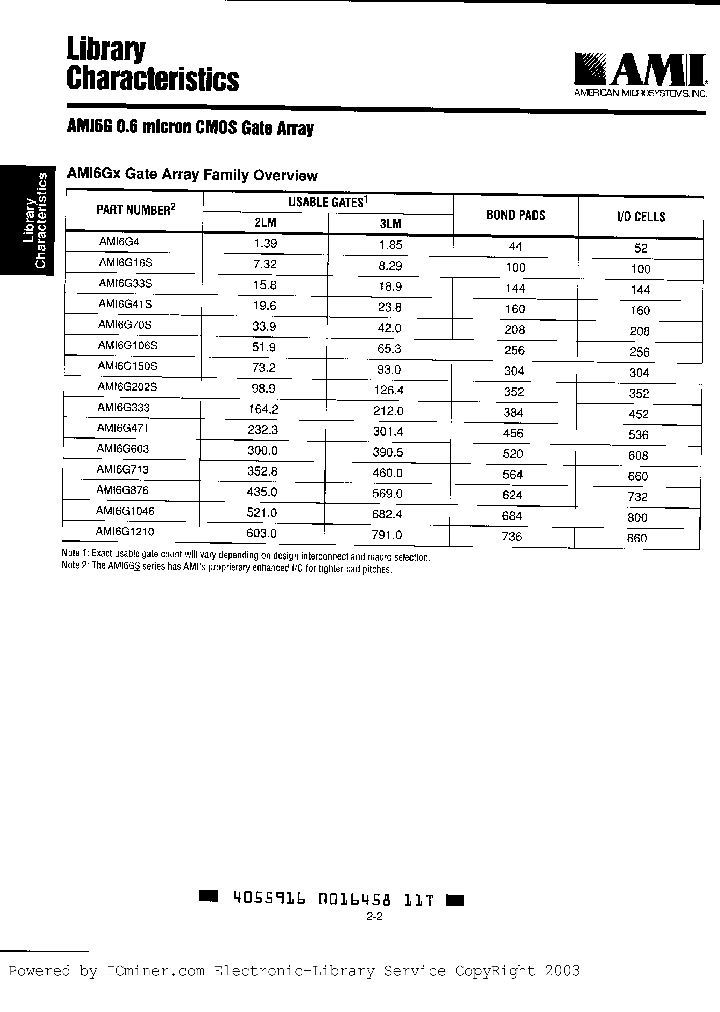AMI6G4_1867640.PDF Datasheet