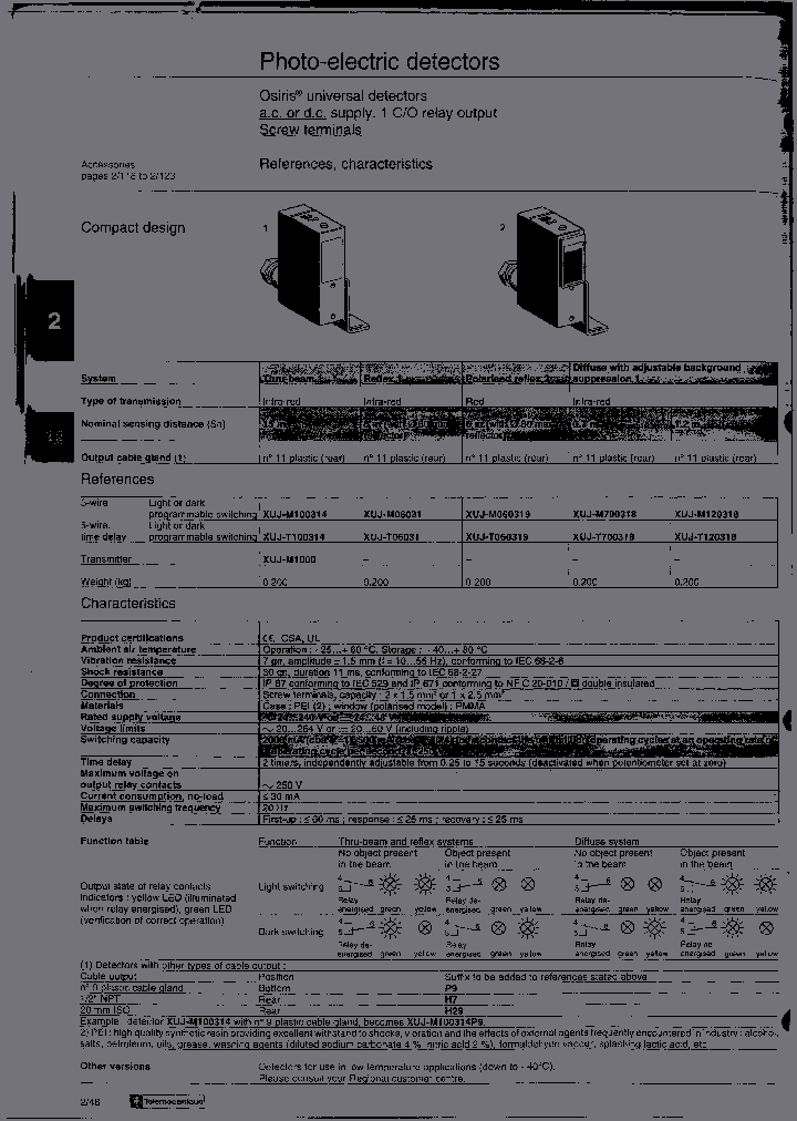 XUJ-K123538_1864207.PDF Datasheet