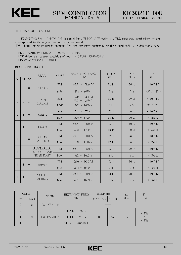 KIC9321F-008_1868165.PDF Datasheet