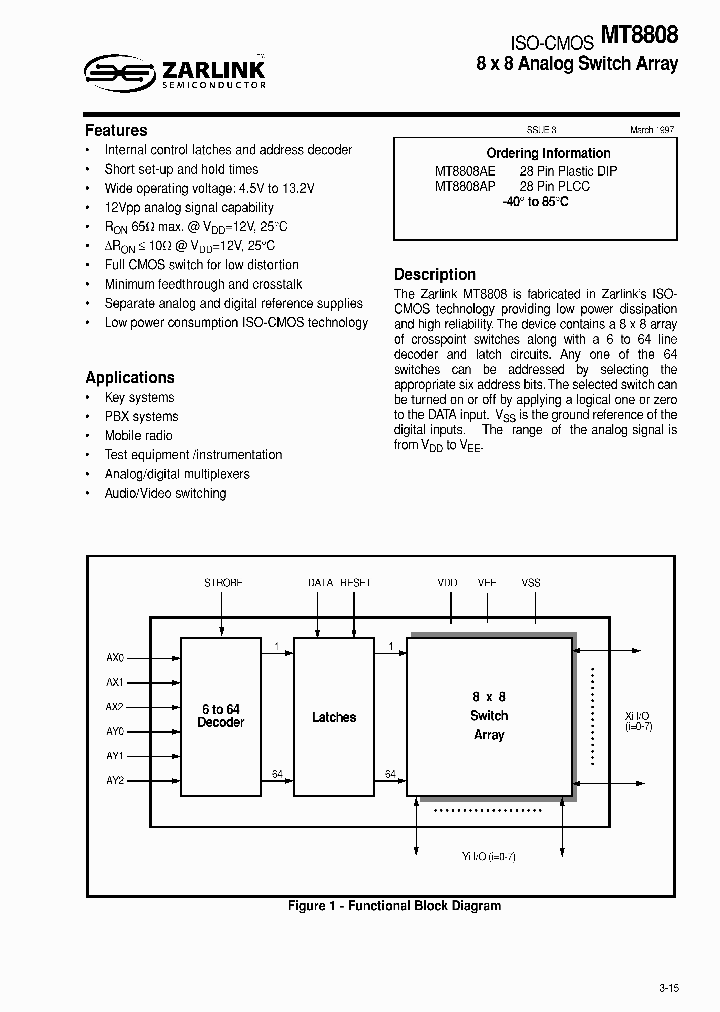 MT8808_1924648.PDF Datasheet