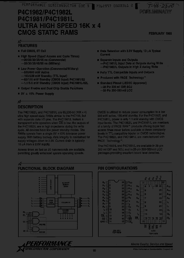 P4C1981L-45CC_1870468.PDF Datasheet