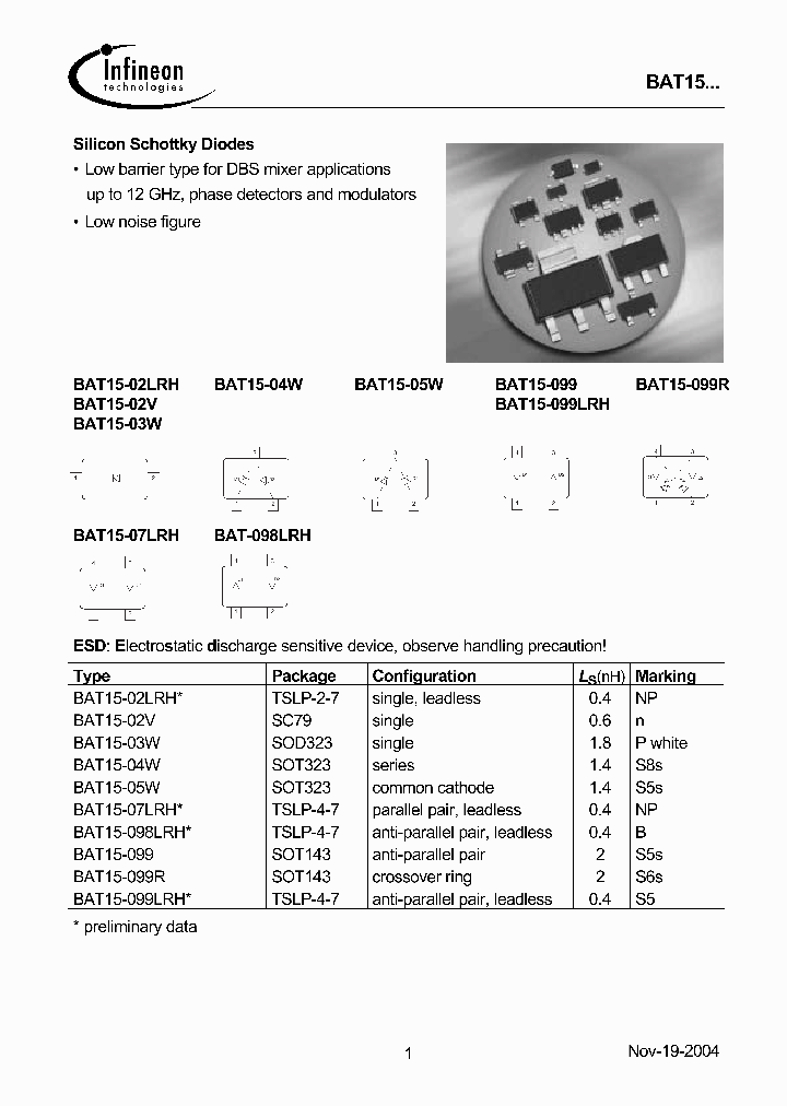 BAT15-02V_1927831.PDF Datasheet