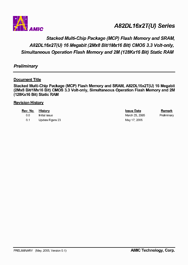 A82DL1642_1871681.PDF Datasheet