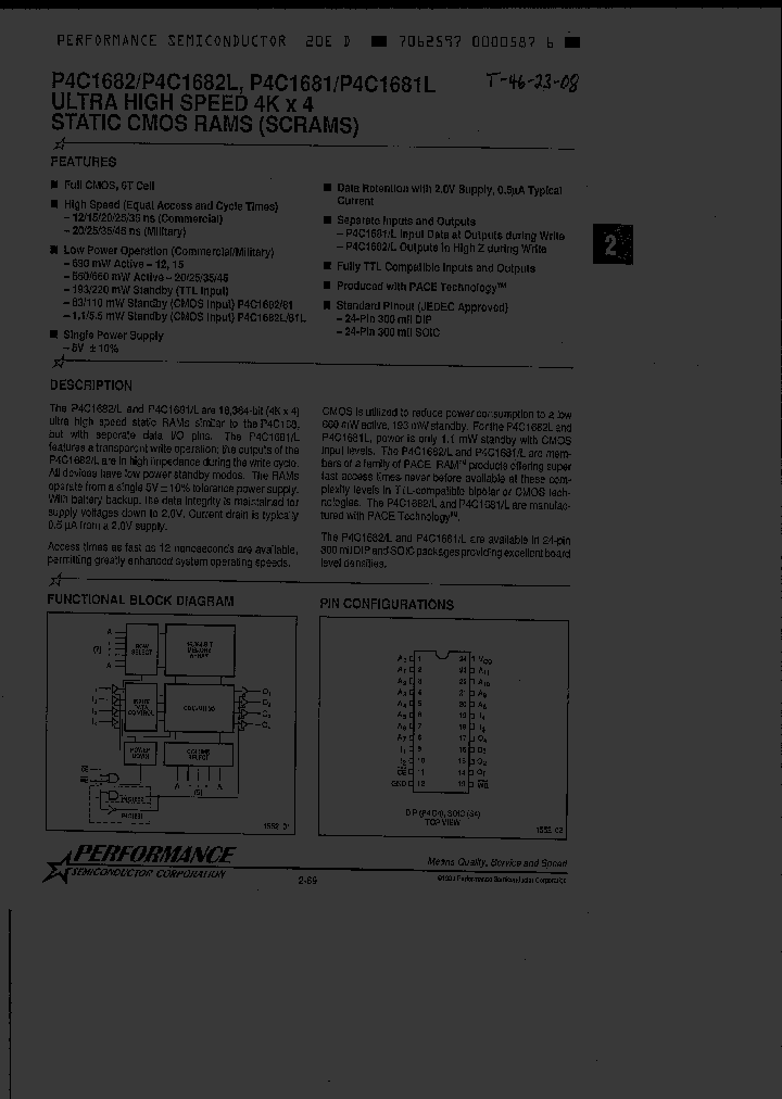 P4C1681L-45DM_1870467.PDF Datasheet
