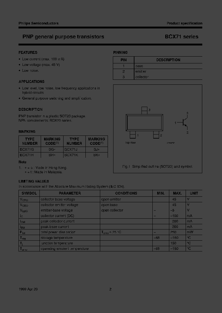 BCX71HTR_1868674.PDF Datasheet