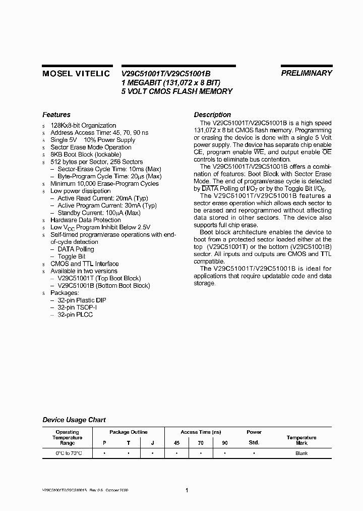 V29C31001T-45P_1874375.PDF Datasheet