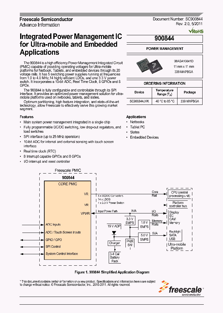 SC900844JVK_1931633.PDF Datasheet