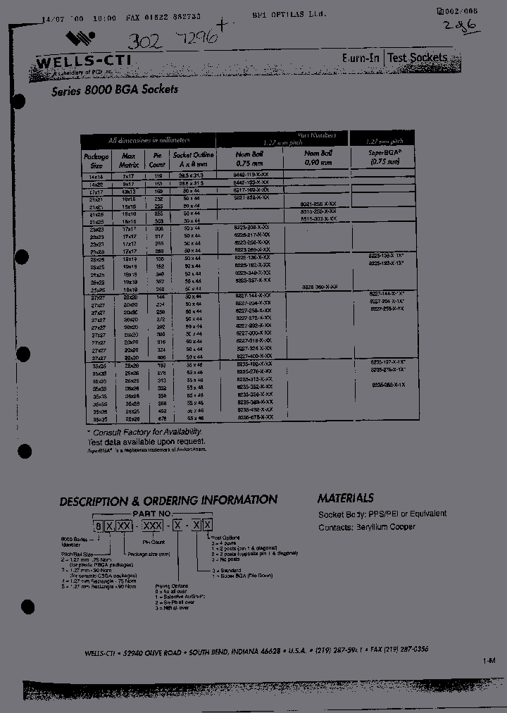 8235-352-1-10_1879067.PDF Datasheet