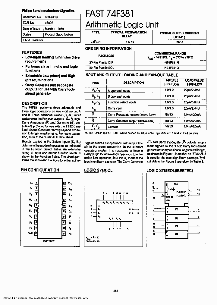 N74F381N-B_1871271.PDF Datasheet