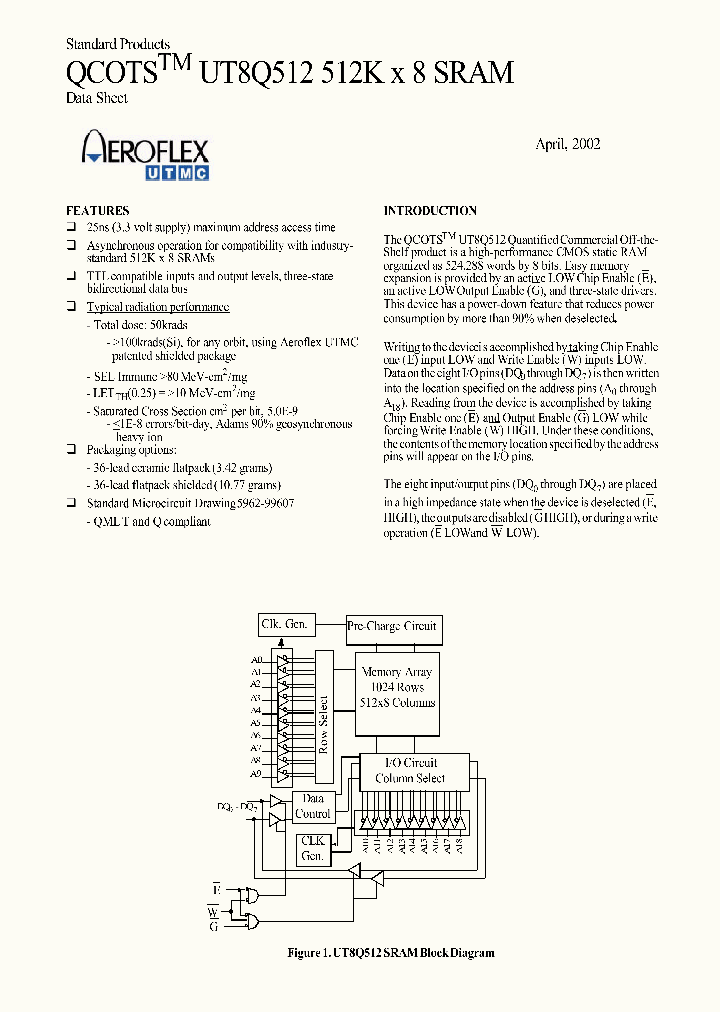 UT8Q512-25UCA_1881522.PDF Datasheet