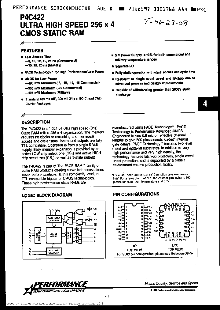 P4C422-15DC_1880111.PDF Datasheet
