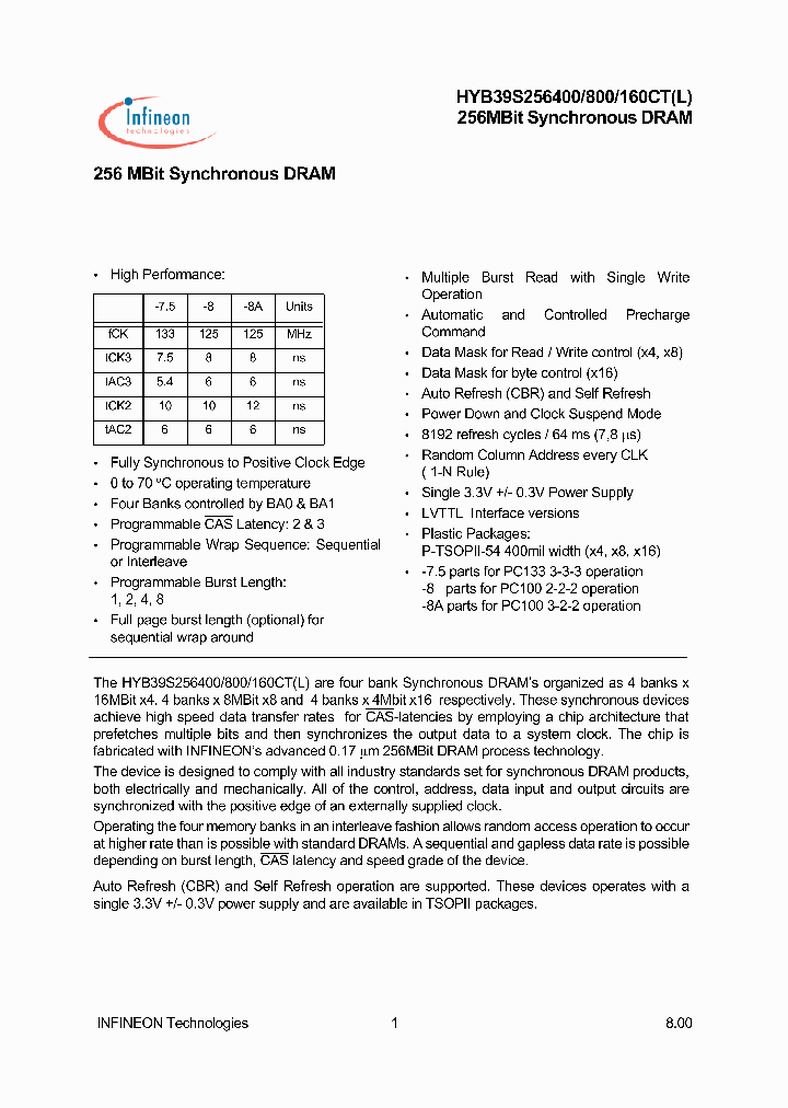HYB39S256160CT-8_1882786.PDF Datasheet