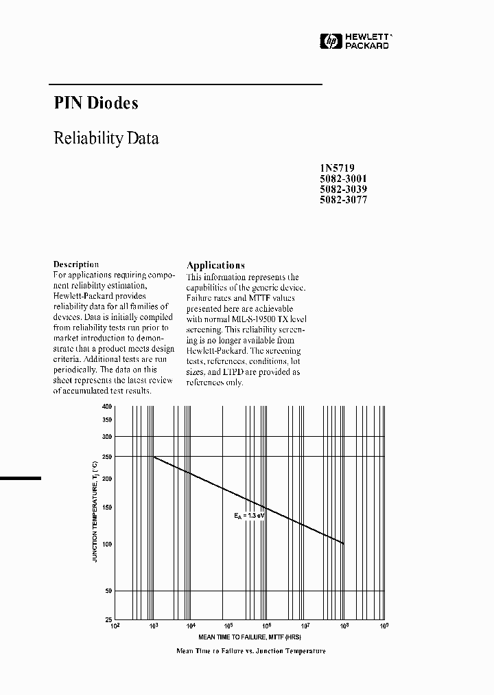 5082-3001_1882805.PDF Datasheet