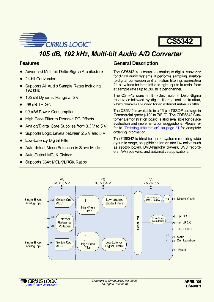 CS5342-CZZR_1890234.PDF Datasheet