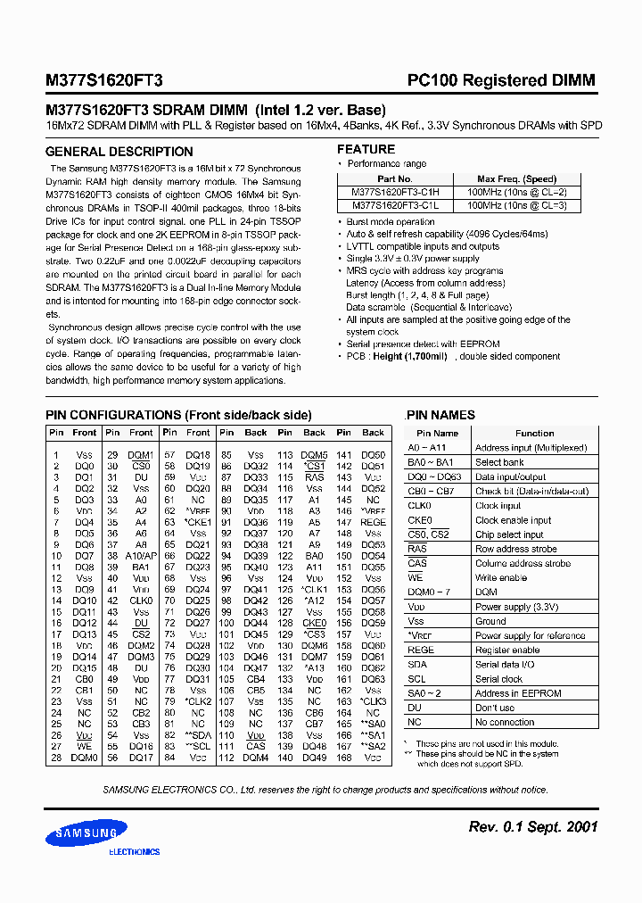 M377S1620FT3_1937447.PDF Datasheet