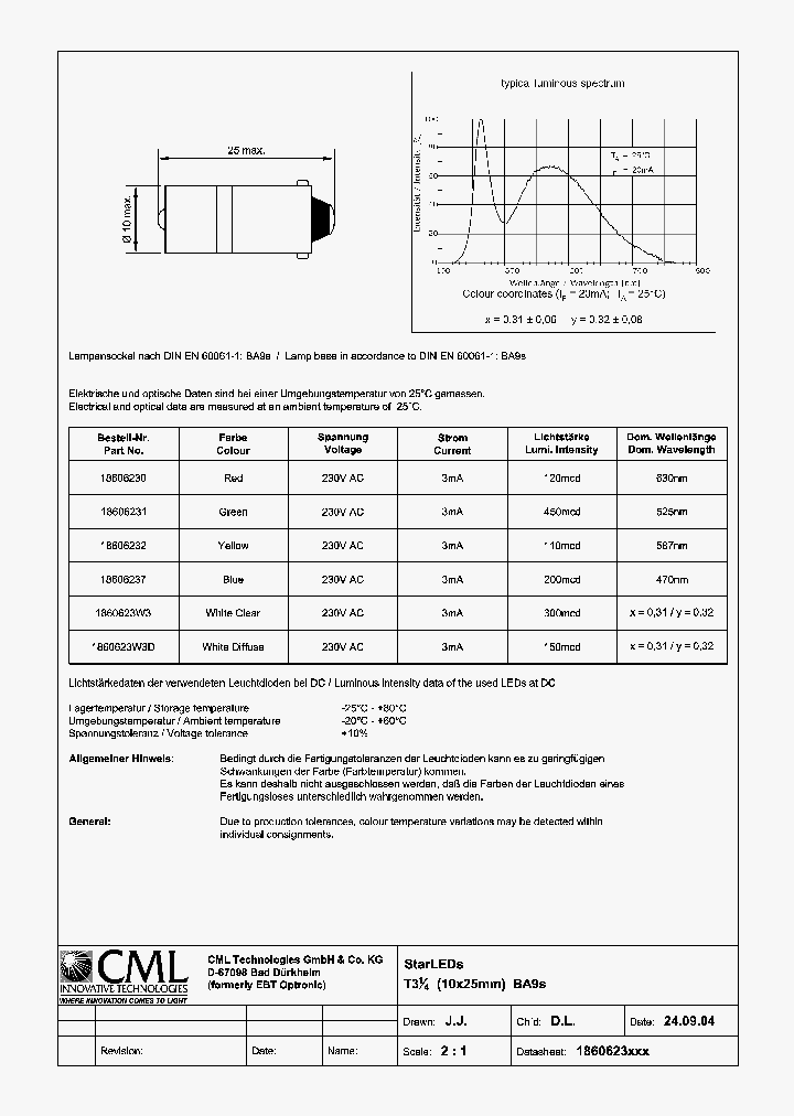 18606230_1937531.PDF Datasheet