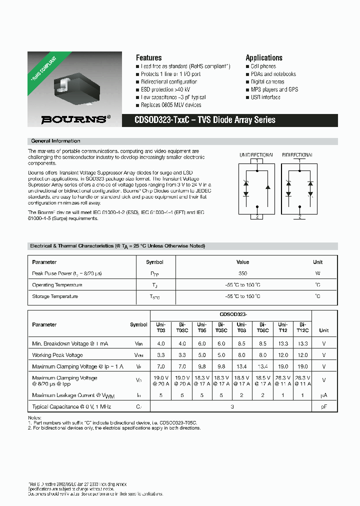 CDSOD323-T12_1900946.PDF Datasheet