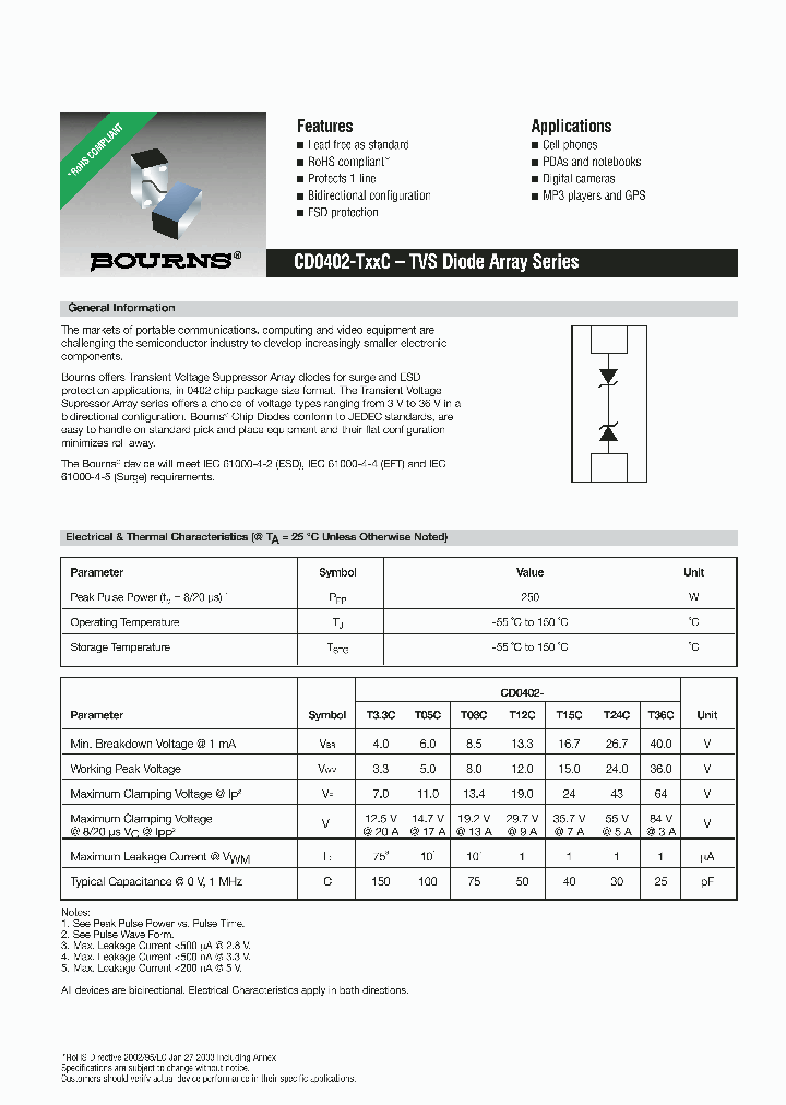CD0402-T33C_1899056.PDF Datasheet
