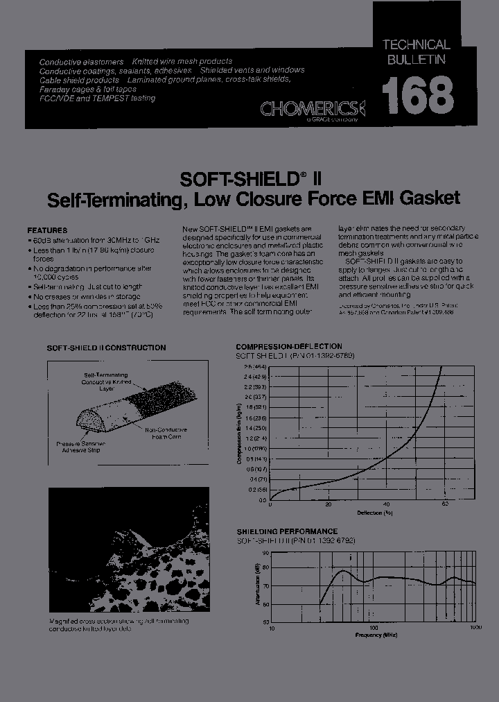 03-1392-G8713_1896542.PDF Datasheet