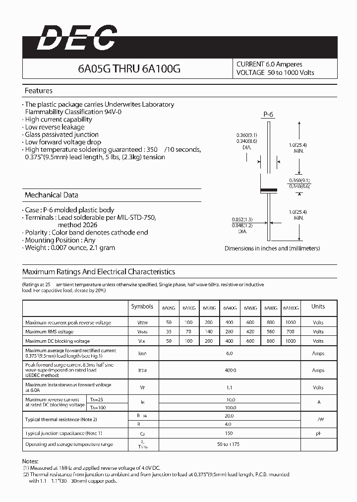 6A20G_1900299.PDF Datasheet