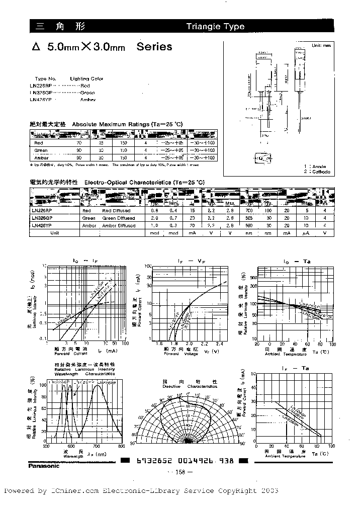 LN426YP_1902388.PDF Datasheet