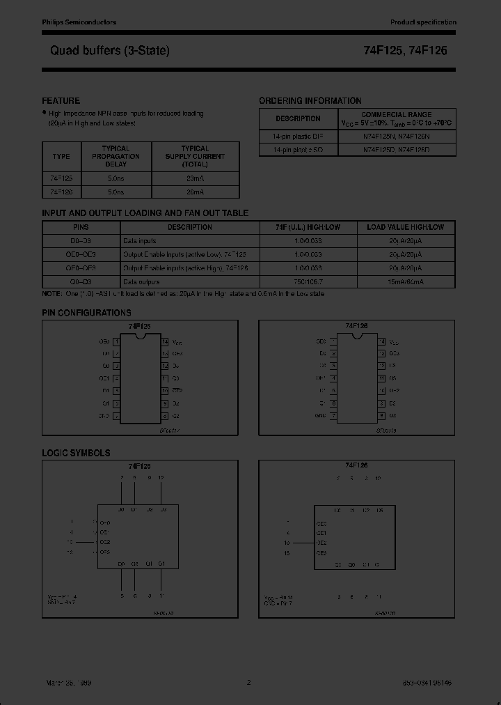 74F126N_1901422.PDF Datasheet