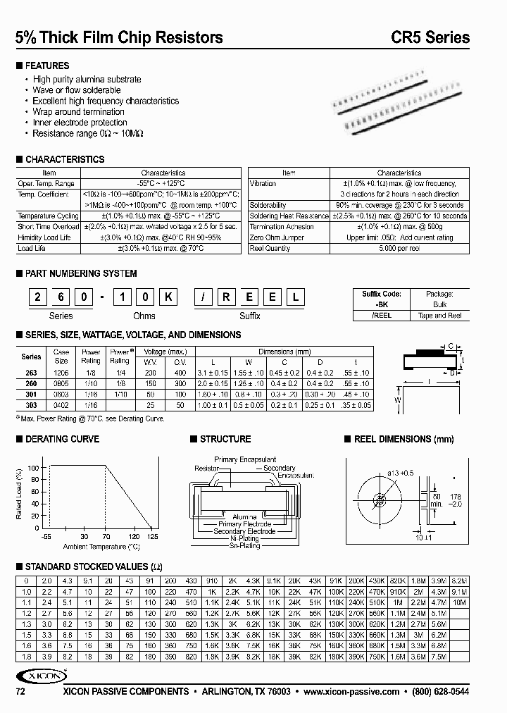 370-263-2_1901457.PDF Datasheet