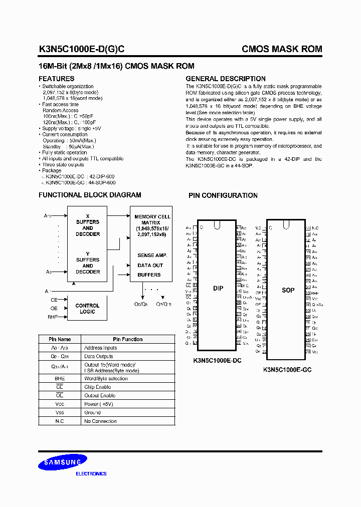 K3N5C1000E-DGCTC_1952734.PDF Datasheet