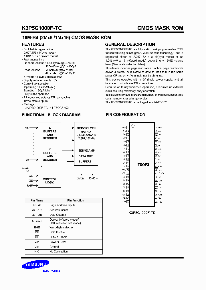 K3P5C1000F-DGCTC_1952737.PDF Datasheet
