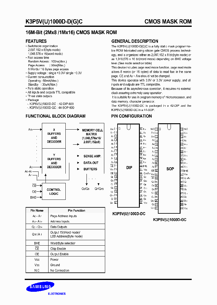 K3P5VU1000D-DGC_1952738.PDF Datasheet