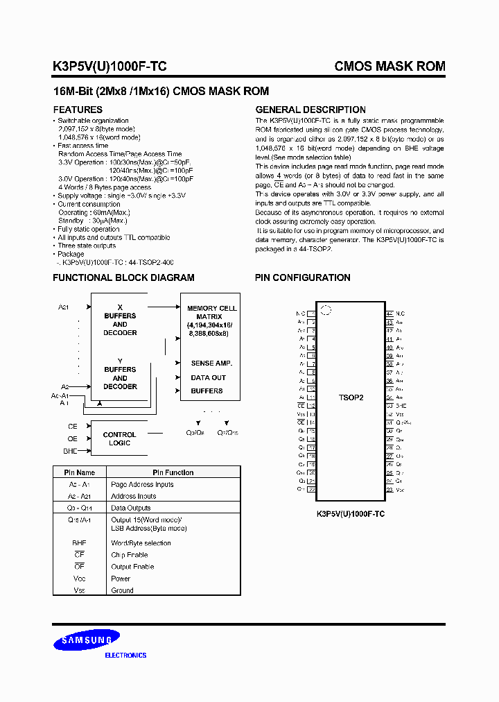K3P5VU1000F-DGCTC_1952739.PDF Datasheet